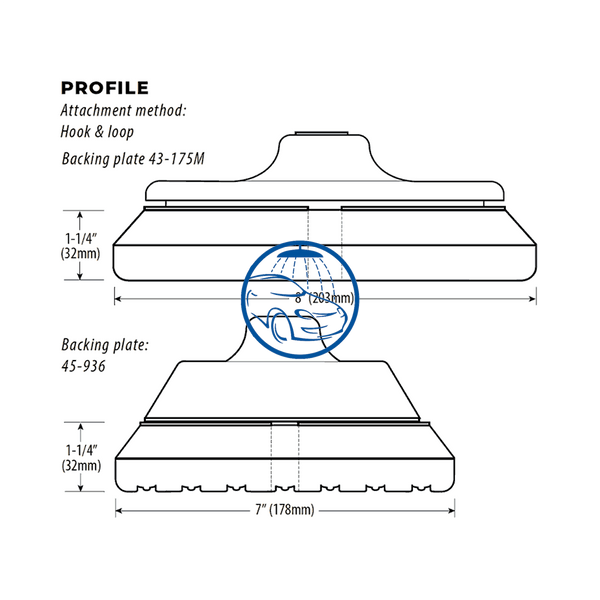 Полірувальний круг антиголограмний &mdash; Lake Country Precision Rotary Soft White Foam 180 мм. (PR-64800-CCS) 908900265 фото
